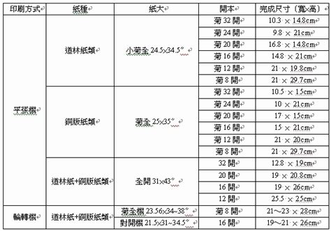 參考書尺寸